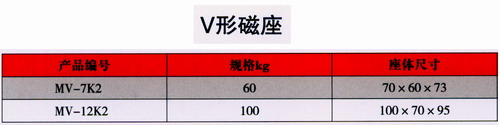 產(chǎn)品參數(shù)