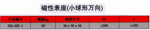 產品參數
