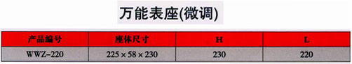 產(chǎn)品參數(shù)