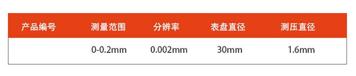 產(chǎn)品參數(shù)