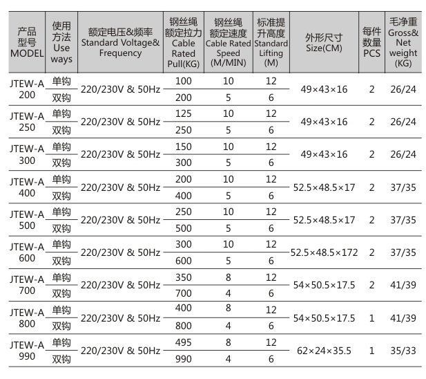 商品參數圖