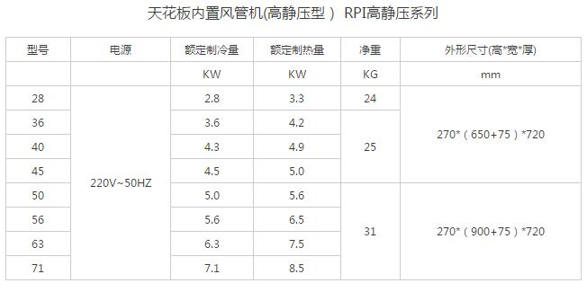 產(chǎn)品詳情展示圖