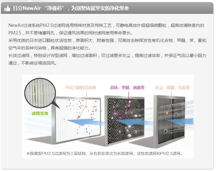 產(chǎn)品詳情展示圖