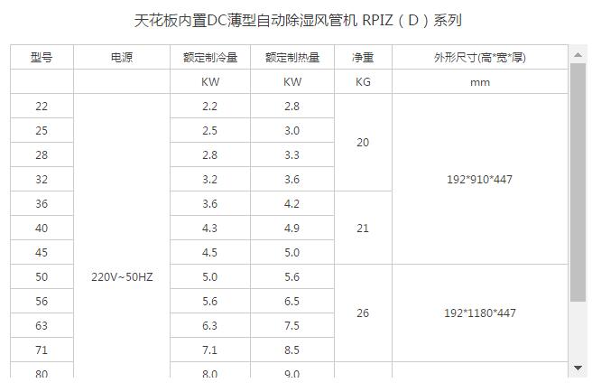 產(chǎn)品詳情展示圖