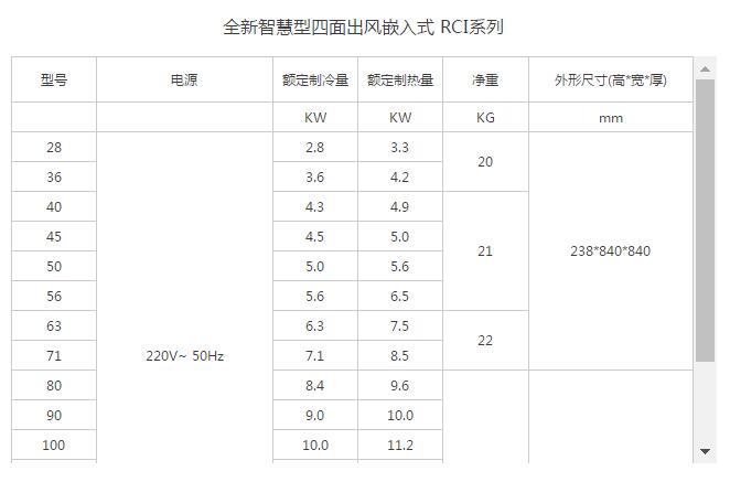 產(chǎn)品詳情展示圖