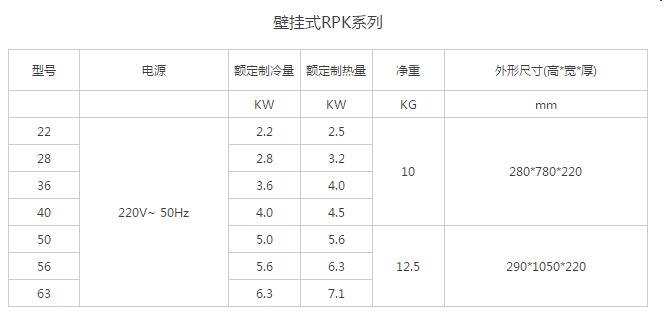 產(chǎn)品詳情展示圖