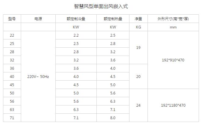 產(chǎn)品詳情展示圖