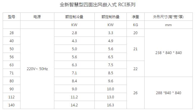 產(chǎn)品詳情展示圖
