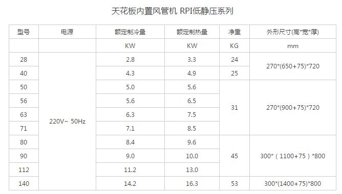 產(chǎn)品詳情展示圖