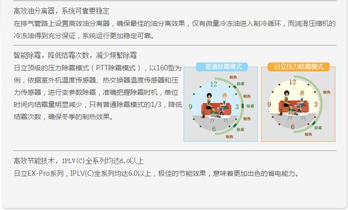 產品詳情展示圖