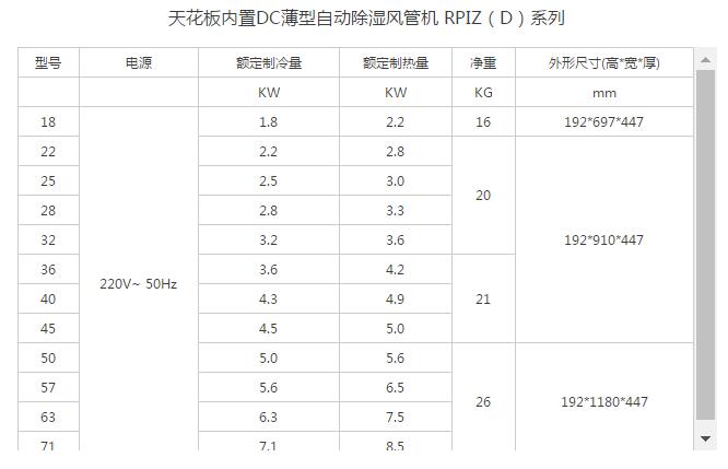 產(chǎn)品詳情展示圖
