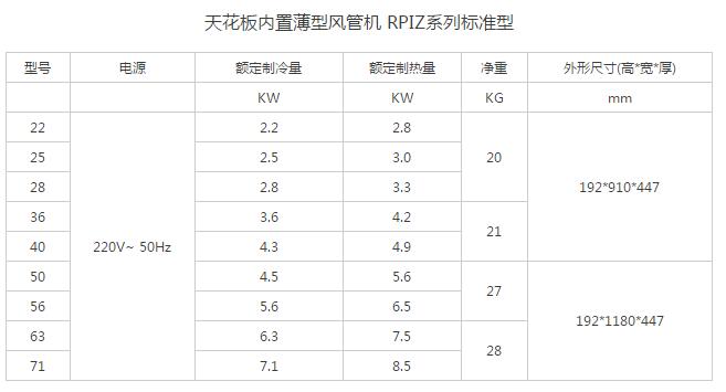 產(chǎn)品詳情展示圖