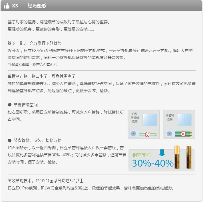 產(chǎn)品詳情展示圖