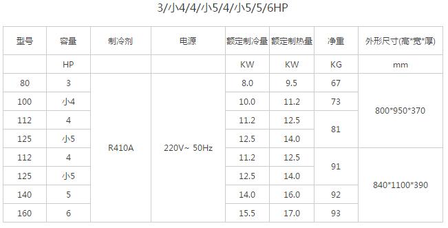 產(chǎn)品詳情展示圖