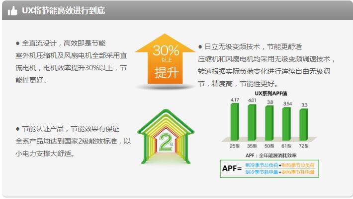 產(chǎn)品詳情展示圖