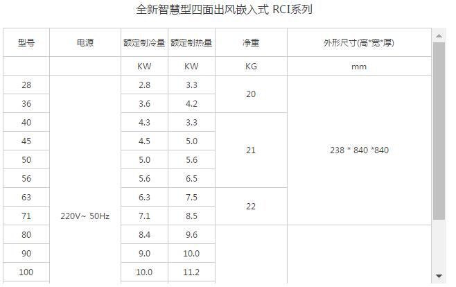 產(chǎn)品詳情展示圖