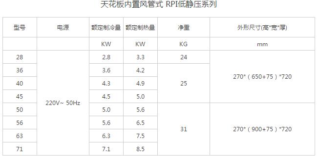 產(chǎn)品詳情展示圖