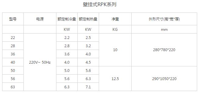 產(chǎn)品詳情展示圖
