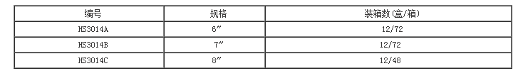 商品參數(shù)圖