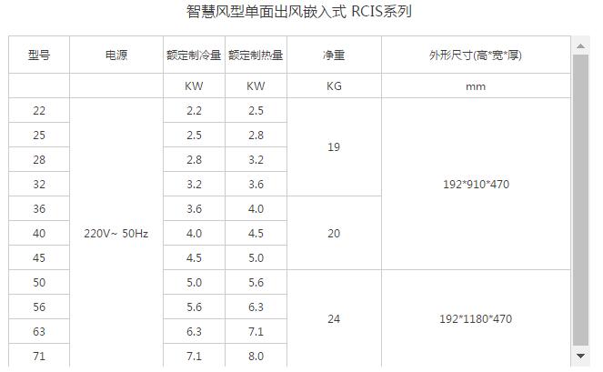 產(chǎn)品詳情展示圖