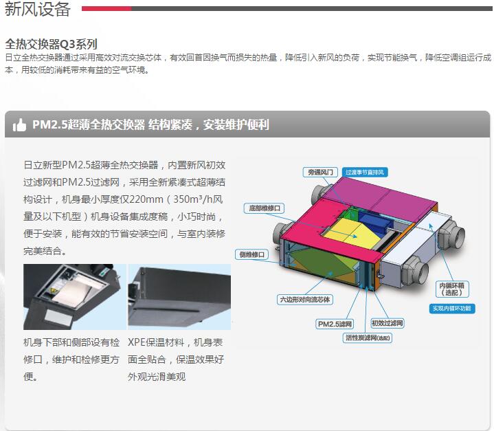 產(chǎn)品詳情展示圖