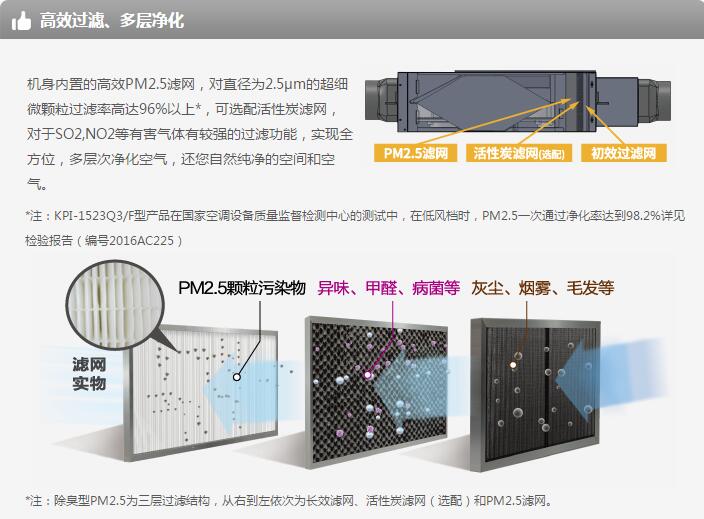 產(chǎn)品詳情展示圖