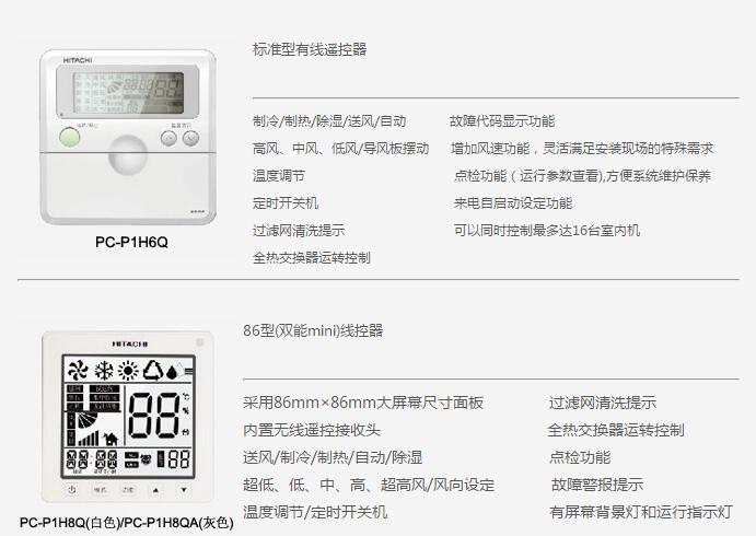 產(chǎn)品詳情展示圖