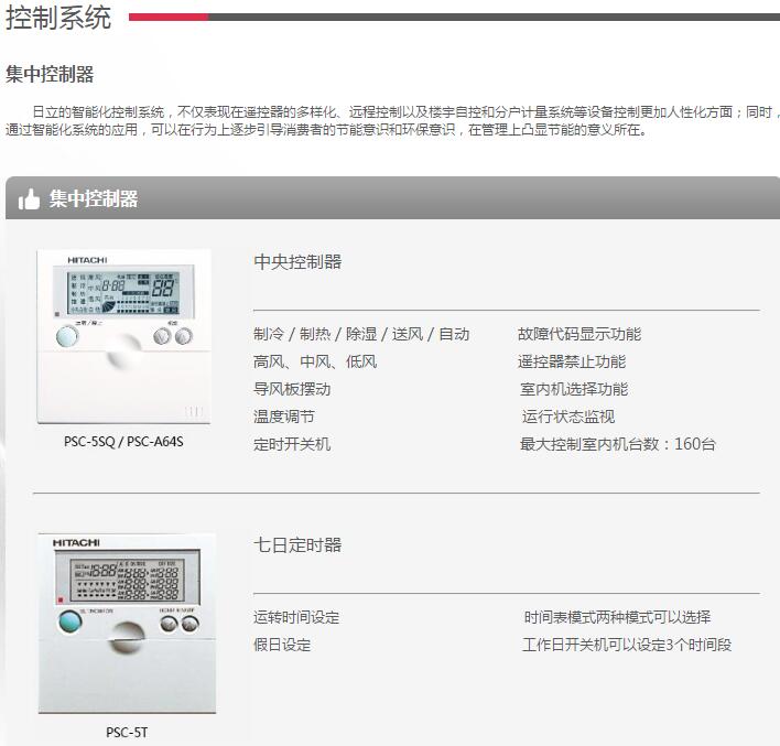 產(chǎn)品詳情展示圖