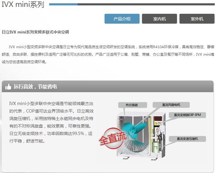 產品詳情展示圖
