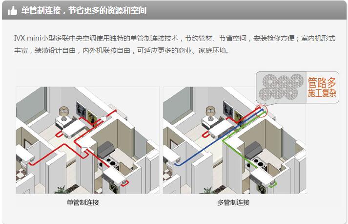 產品詳情展示圖