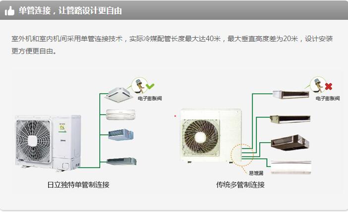 產(chǎn)品詳情展示圖