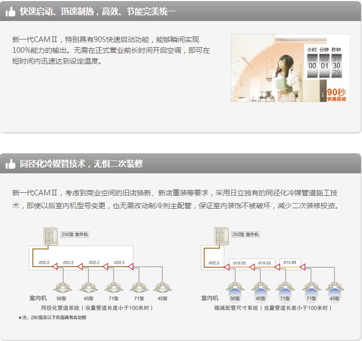 產品詳情展示圖