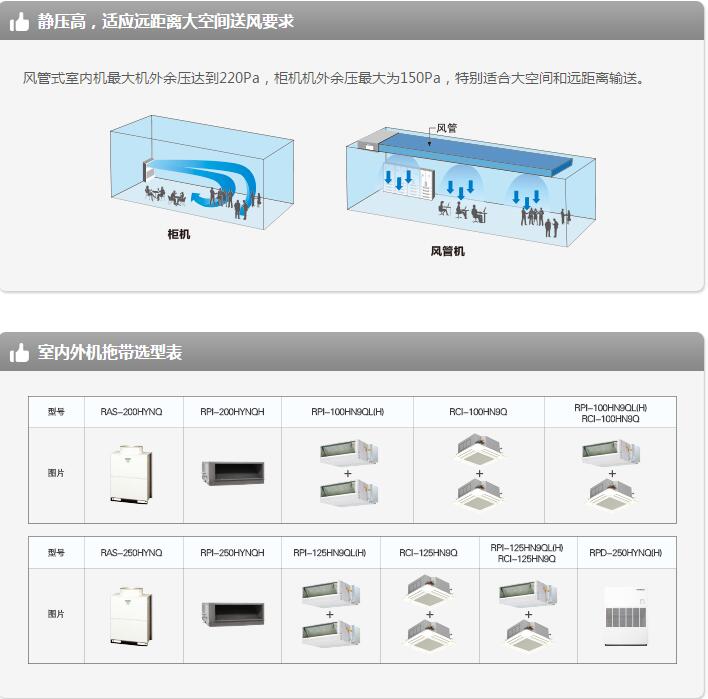 產(chǎn)品詳情展示圖