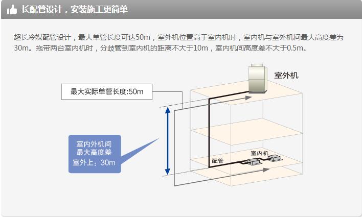 產(chǎn)品詳情展示圖