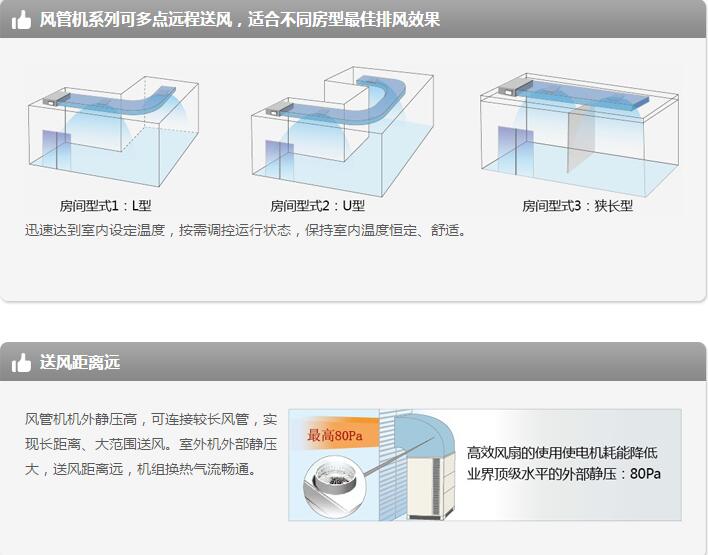 產(chǎn)品詳情展示圖