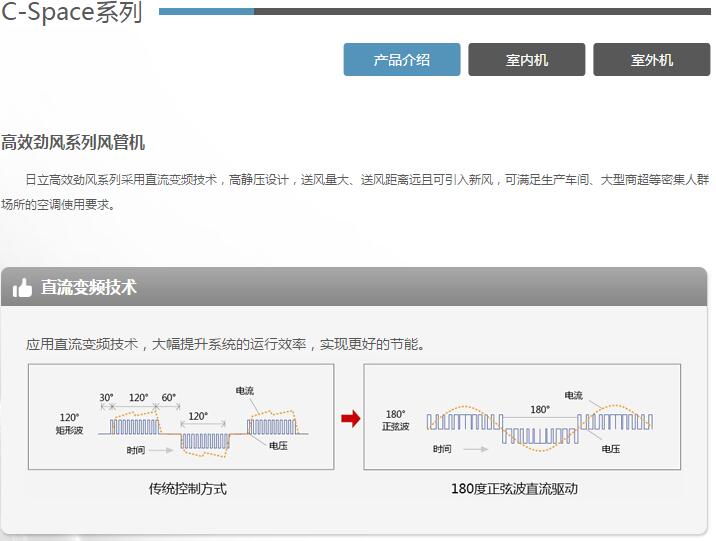 產(chǎn)品詳情展示圖