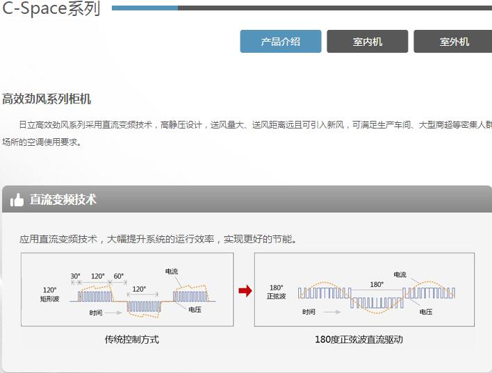 產(chǎn)品詳情展示圖