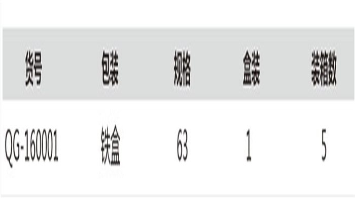 主圖2