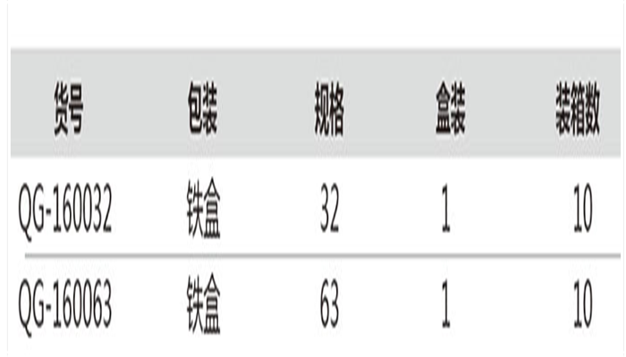 主圖2