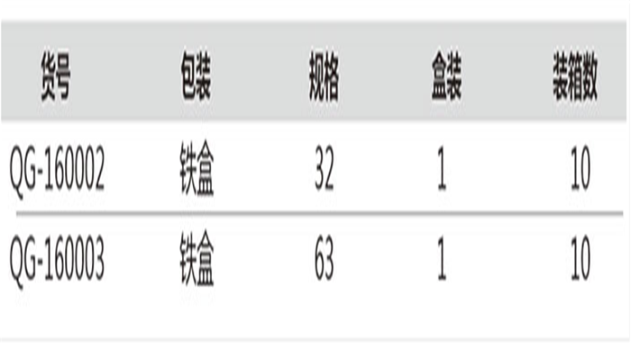 主圖2