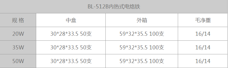 商品實拍展示圖