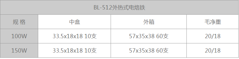 商品實拍展示圖