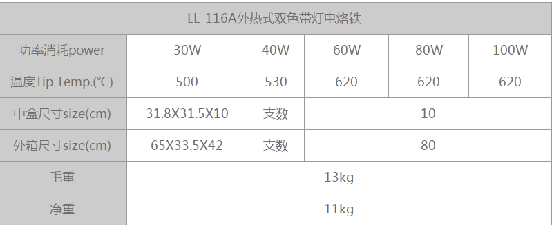 商品實拍展示圖