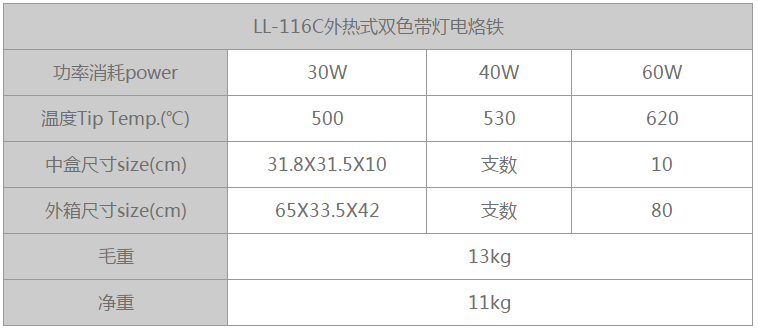 商品實(shí)拍展示圖