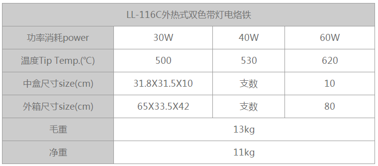 商品實拍展示圖