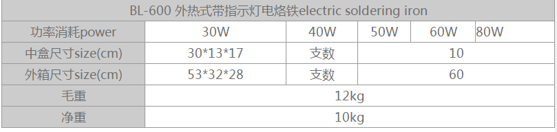 商品實拍展示圖