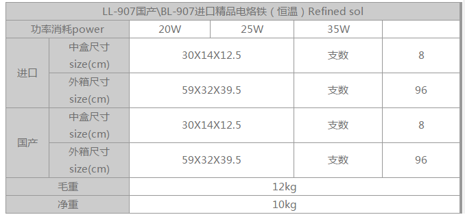 商品實(shí)拍展示圖