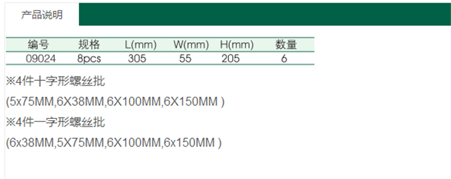 產(chǎn)品說明