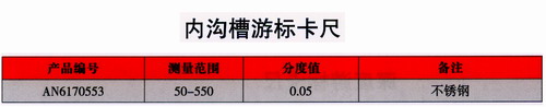 產(chǎn)品參數(shù)